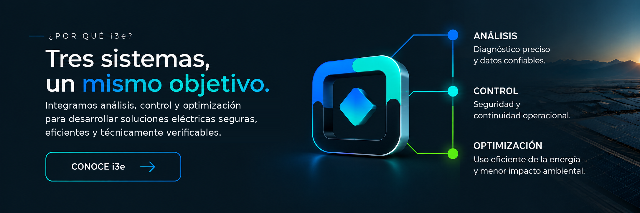 Tres sistemas, un mismo objetivo: núcleo tecnológico central conectado a Análisis, Control y Optimización; fondo industrial oscuro.